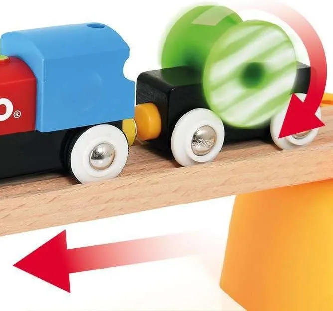 BRIO World Train Set, My First Railway Battery Train Set