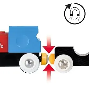 BRIO World Train Set, My First Railway Battery Train Set