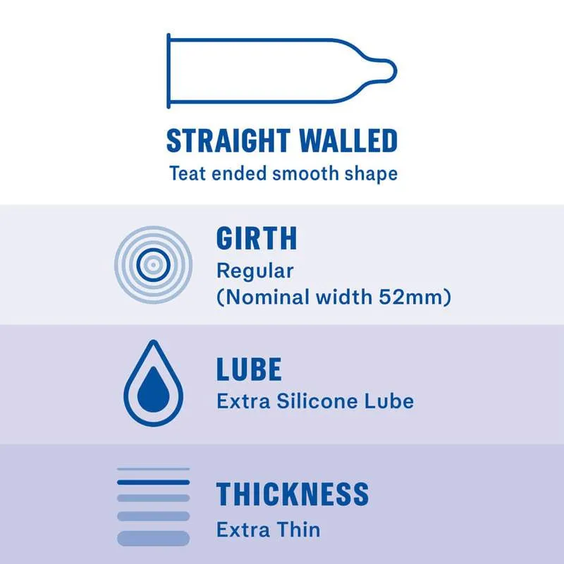 Durex - Invisible Extra Sensitive Condoms