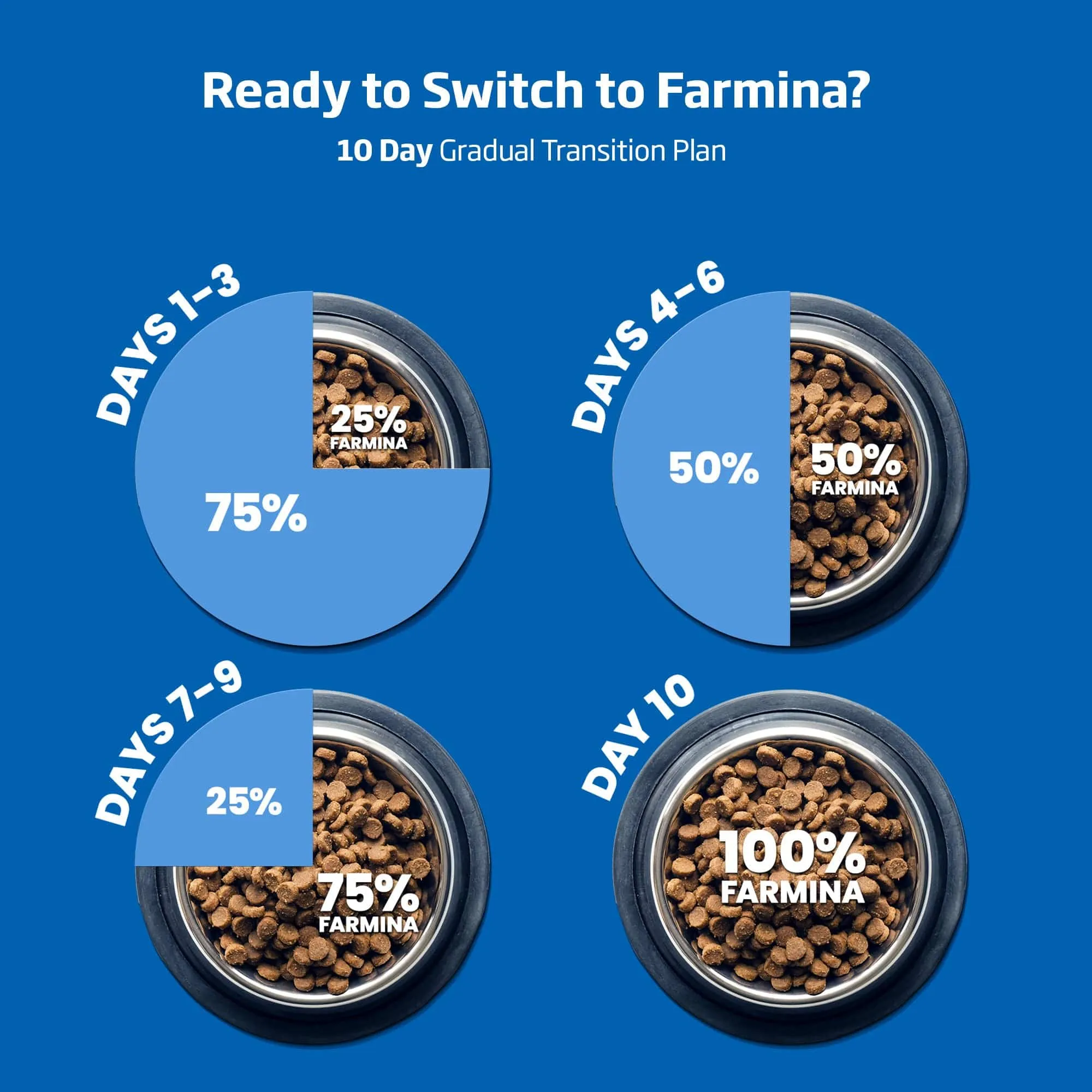 Farmina N&D Ocean Ancestral Grain Cod, Spelt, Oats & Orange Medium & Maxi Adult Dry Dog Food