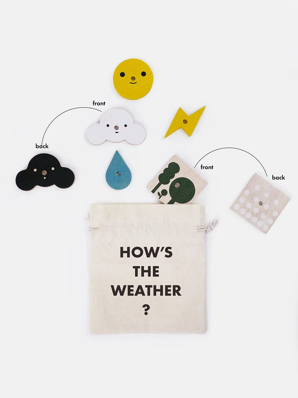My Weather Station