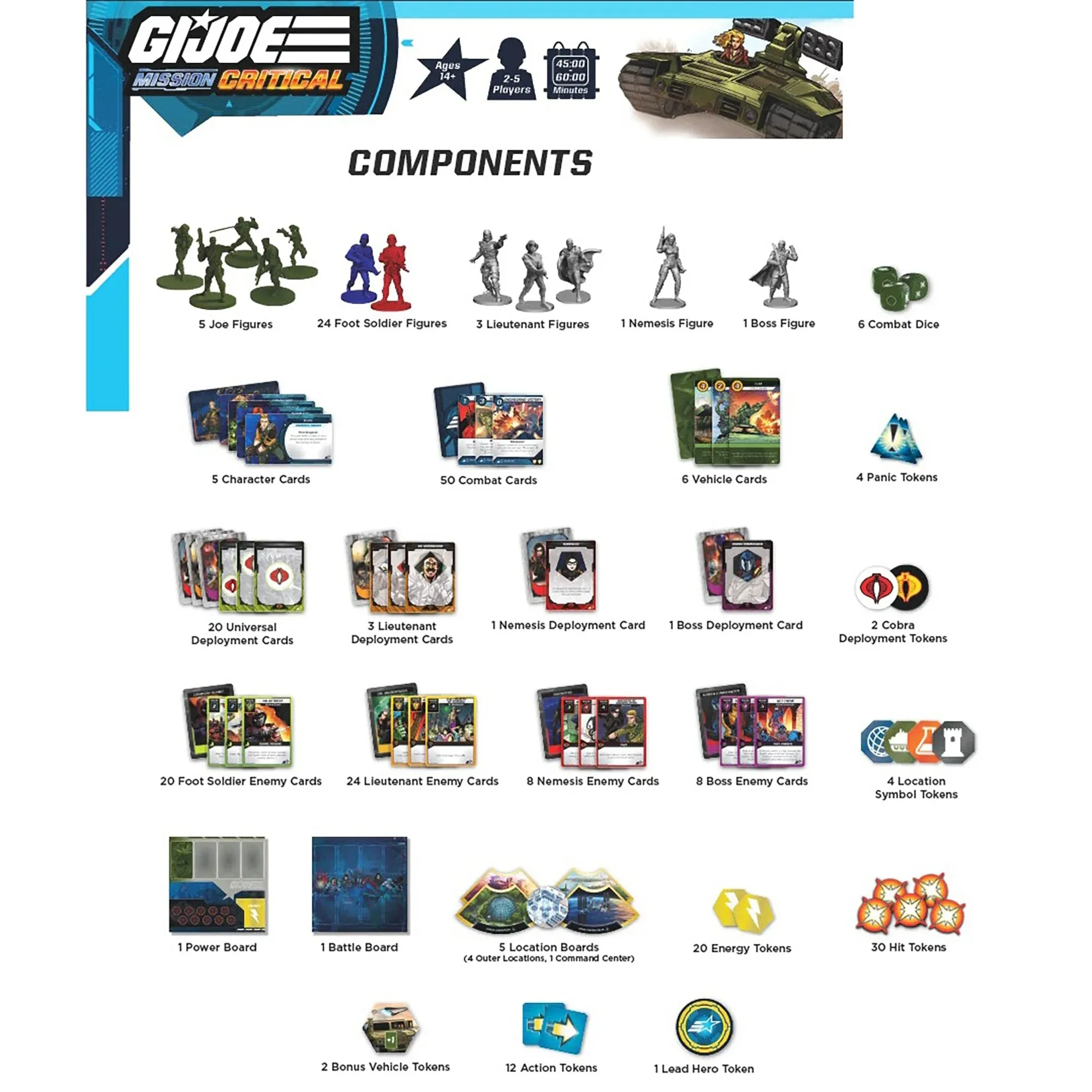 Renegade Game RGS02432 G.I. JOE Mission Critical - Core Box, Cooperative Board Game